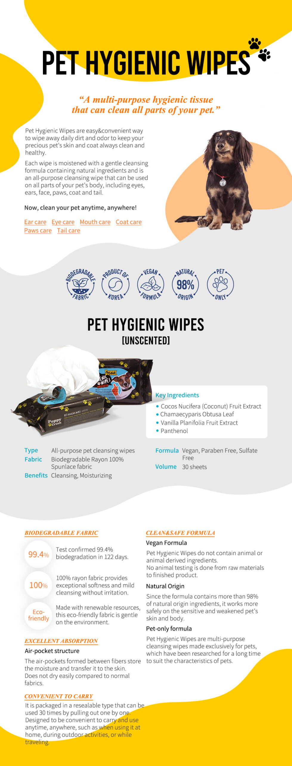 Pet Hygienic Wipes "Uncented" 